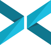 Execution Lab