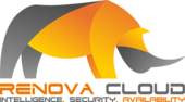 Renova